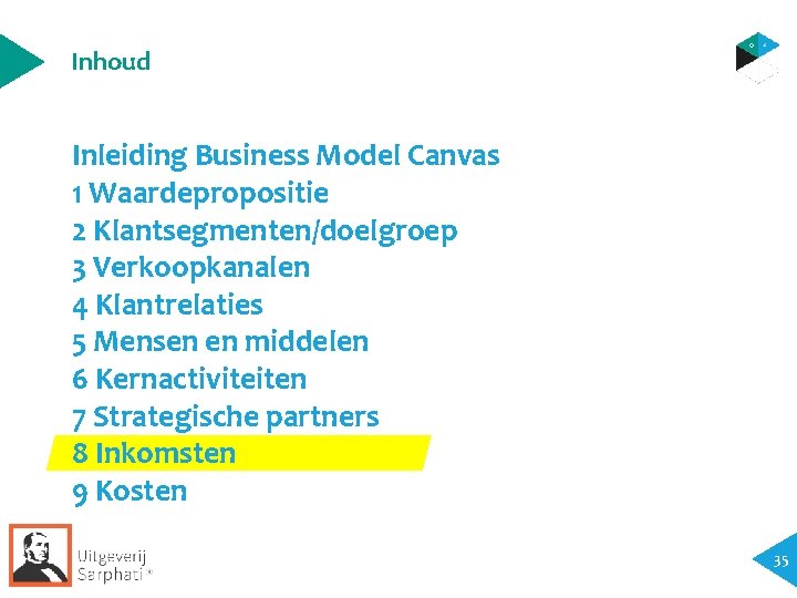 Inhoud Inleiding Business Model Canvas 1 Waardepropositie 2 Klantsegmenten/doelgroep 3 Verkoopkanalen 4 Klantrelaties 5