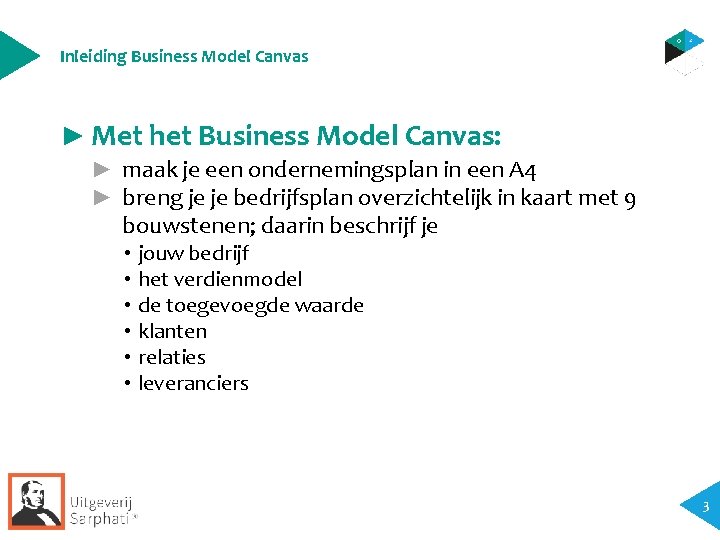 Inleiding Business Model Canvas ► Met het Business Model Canvas: ► maak je een