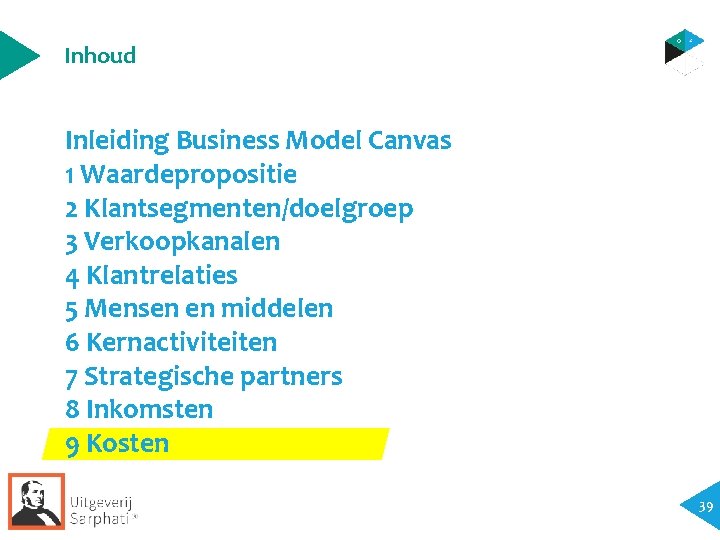 Inhoud Inleiding Business Model Canvas 1 Waardepropositie 2 Klantsegmenten/doelgroep 3 Verkoopkanalen 4 Klantrelaties 5