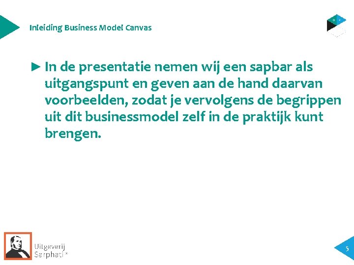 Inleiding Business Model Canvas ► In de presentatie nemen wij een sapbar als uitgangspunt