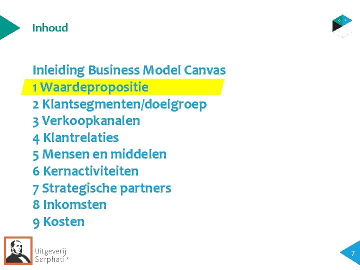 Inhoud Inleiding Business Model Canvas 1 Waardepropositie 2 Klantsegmenten/doelgroep 3 Verkoopkanalen 4 Klantrelaties 5