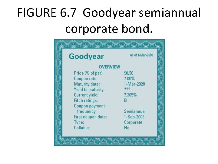 FIGURE 6. 7 Goodyear semiannual corporate bond. 