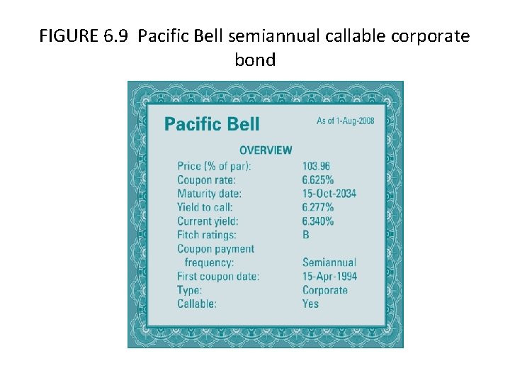 FIGURE 6. 9 Pacific Bell semiannual callable corporate bond 