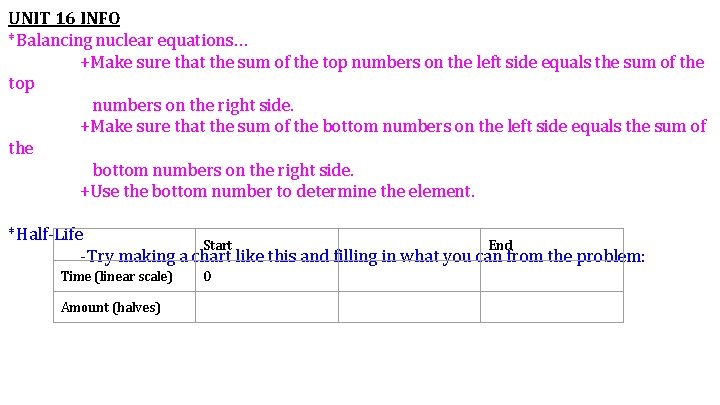 UNIT 16 INFO *Balancing nuclear equations… +Make sure that the sum of the top