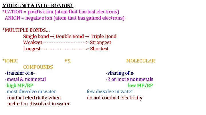 MORE UNIT 6 INFO - BONDING *CATION = positive ion (atom that has lost