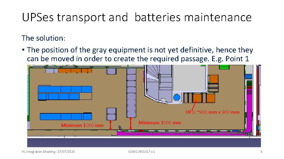 UPSes transport and batteries maintenance The solution: • The position of the gray equipment