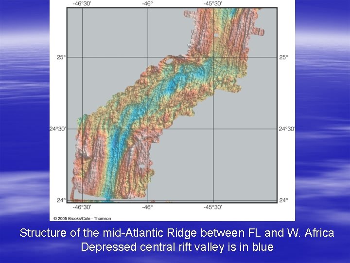 Structure of the mid-Atlantic Ridge between FL and W. Africa Depressed central rift valley