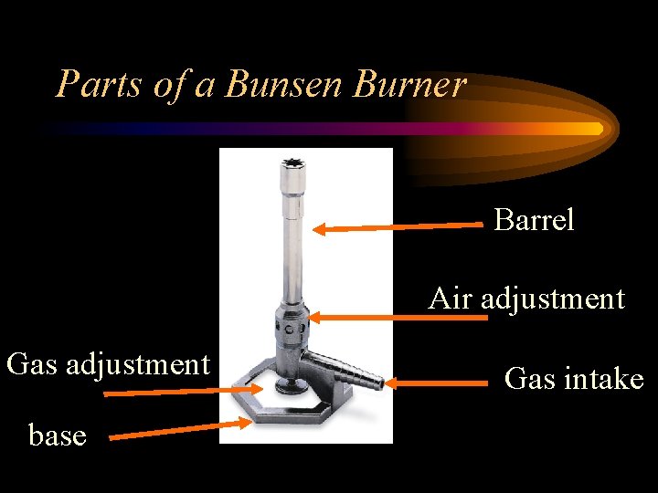 Parts of a Bunsen Burner Barrel Air adjustment Gas adjustment base Gas intake 