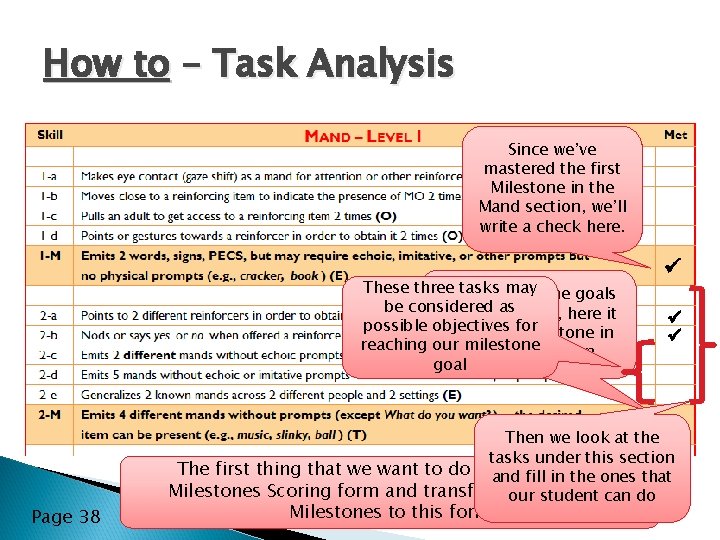 How to – Task Analysis � Note The Task composed of that Analysis the How to – Task Analysis � Note The Task composed of that Analysis the