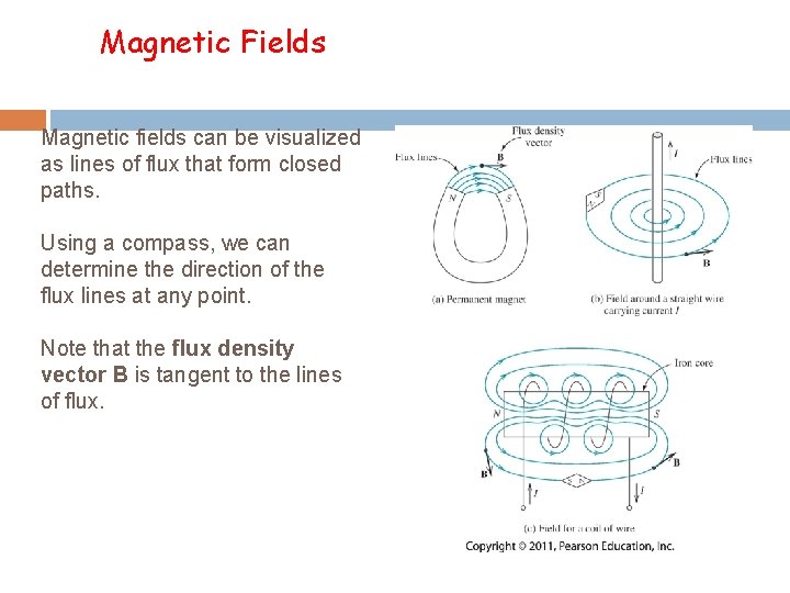 Magnetic Fields Magnetic fields can be visualized as lines of flux that form closed