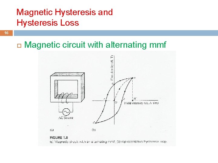 Magnetic Hysteresis and Hysteresis Loss 16 Magnetic circuit with alternating mmf 