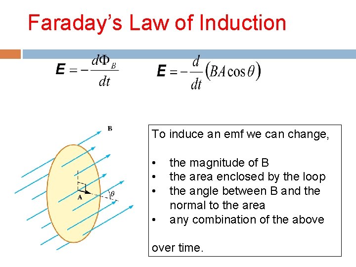 Faraday’s Law of Induction To induce an emf we can change, • • the