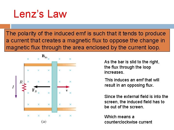 Lenz’s Law The polarity of the induced emf is such that it tends to