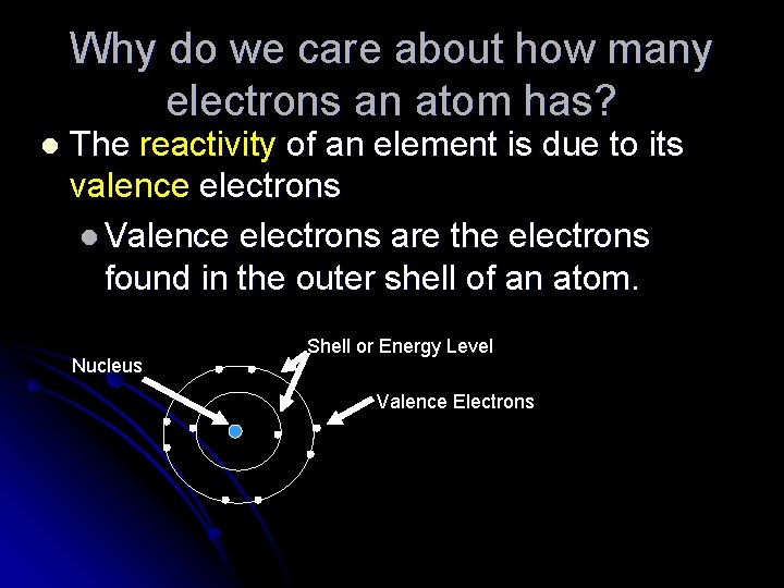 Why do we care about how many electrons an atom has? l The reactivity