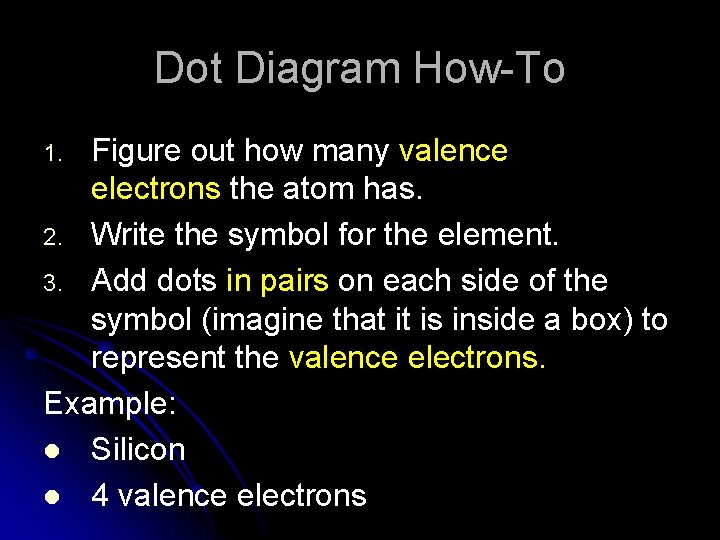 Dot Diagram How-To Figure out how many valence electrons the atom has. 2. Write