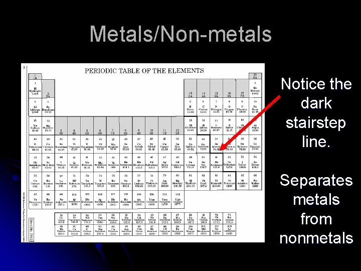 Metals/Non-metals Notice the dark stairstep line. Separates metals from nonmetals 