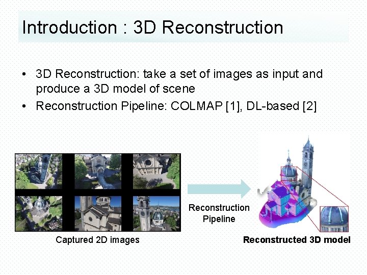 Introduction : 3 D Reconstruction • 3 D Reconstruction: take a set of images