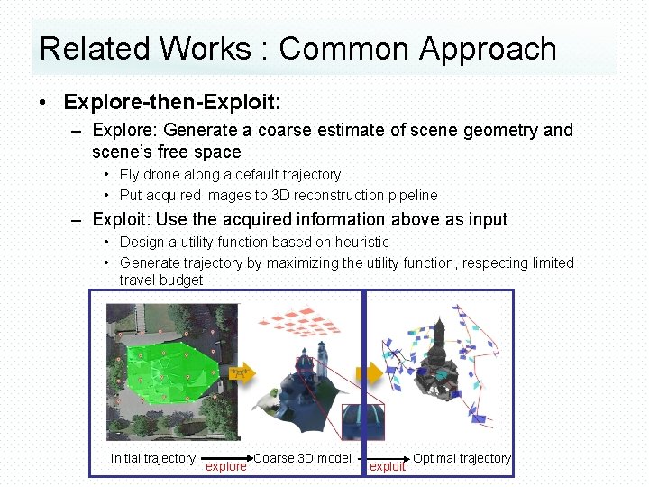 Related Works : Common Approach • Explore-then-Exploit: – Explore: Generate a coarse estimate of