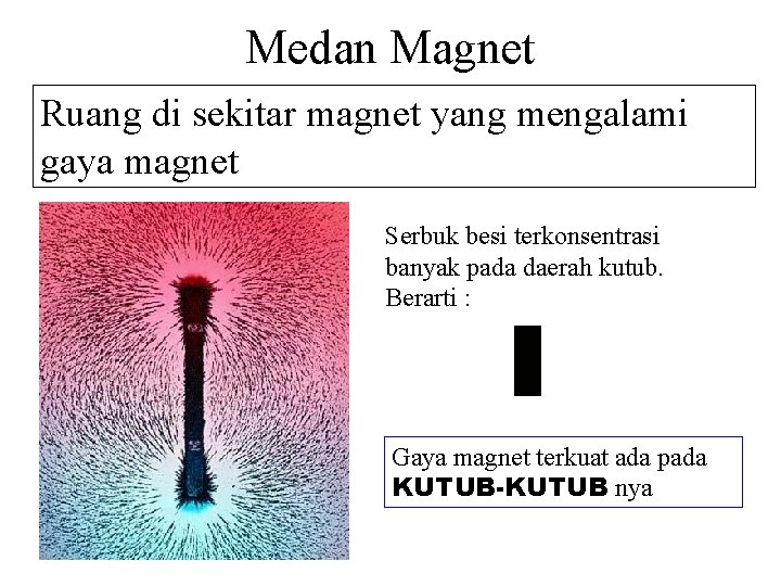 Medan Magnet Ruang di sekitar magnet yang mengalami gaya magnet Serbuk besi terkonsentrasi banyak
