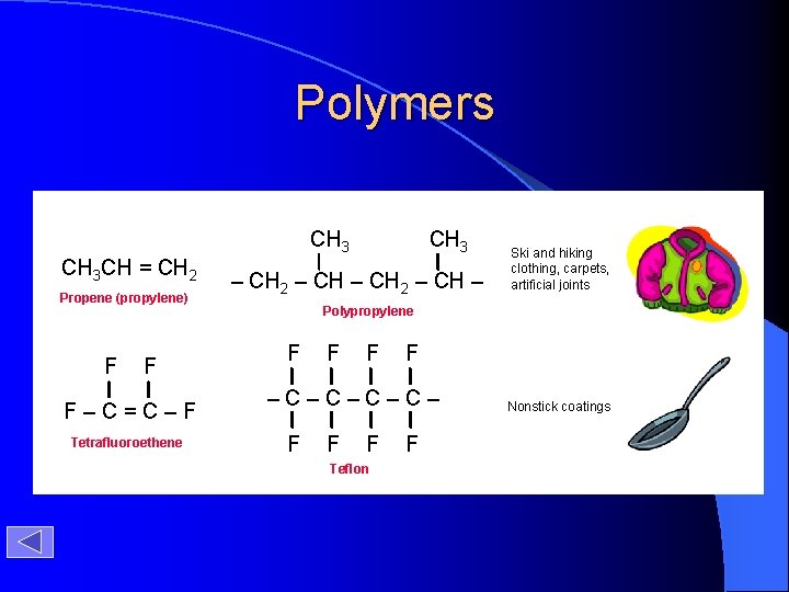 Polymers CH 3 CH = CH 2 Propene (propylene) F F F–C=C–F Tetrafluoroethene CH