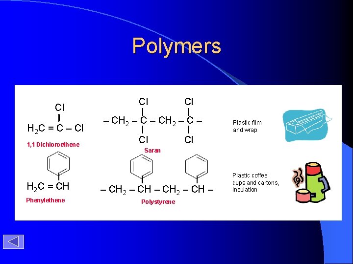 Polymers Cl H 2 C = C – Cl 1, 1 Dichloroethene H 2