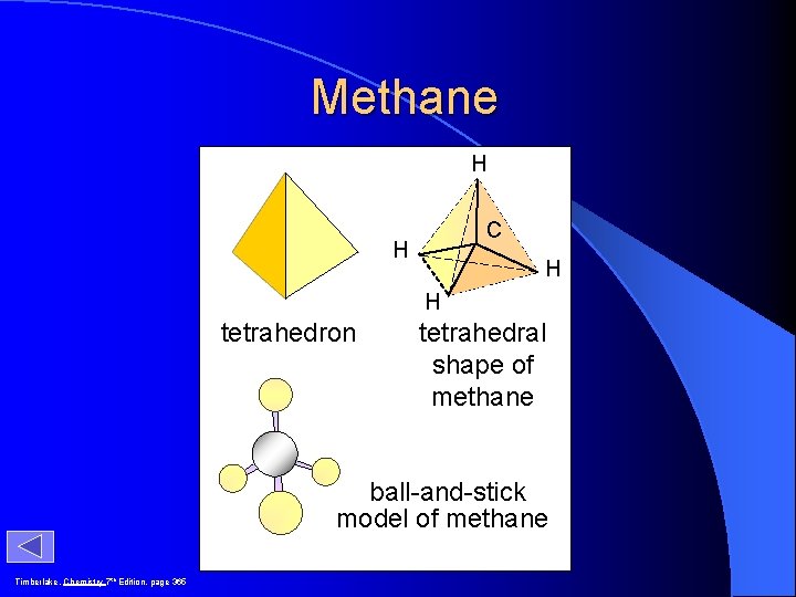 Methane H C H H H tetrahedron tetrahedral shape of methane ball-and-stick model of