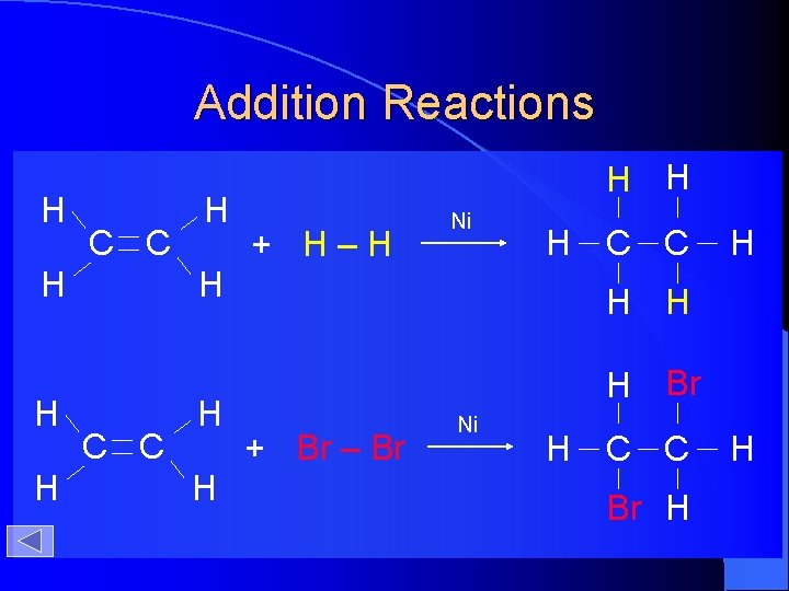 Addition Reactions H C C H H H + H–H Ni H H C