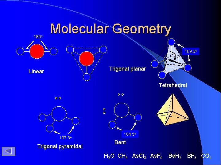 180 o Molecular Geometry H C H Trigonal planar Linear 109. 5 o H