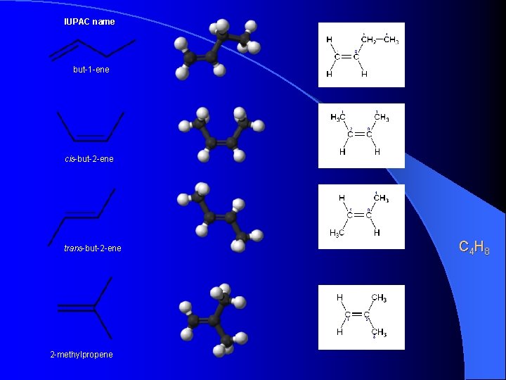 IUPAC name but-1 -ene cis-but-2 -ene trans-but-2 -ene 2 -methylpropene C 4 H 8