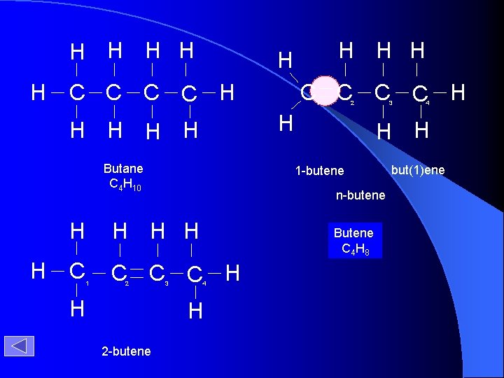 H H H C C H Butane C 4 H 10 C C H