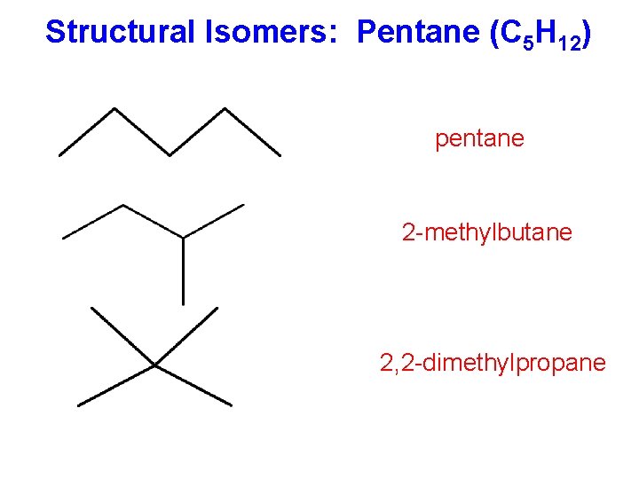 Structural Isomers: Pentane (C 5 H 12) pentane 2 -methylbutane 2, 2 -dimethylpropane 