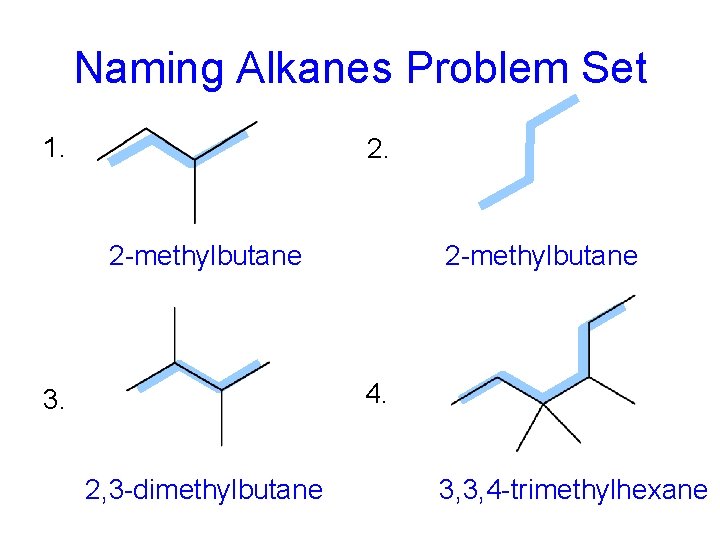 Naming Alkanes Problem Set 1. 2 -methylbutane 4. 3. 2, 3 -dimethylbutane 3, 3,