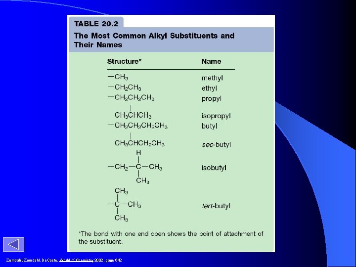 Zumdahl, De. Coste, World of Chemistry 2002, page 642 