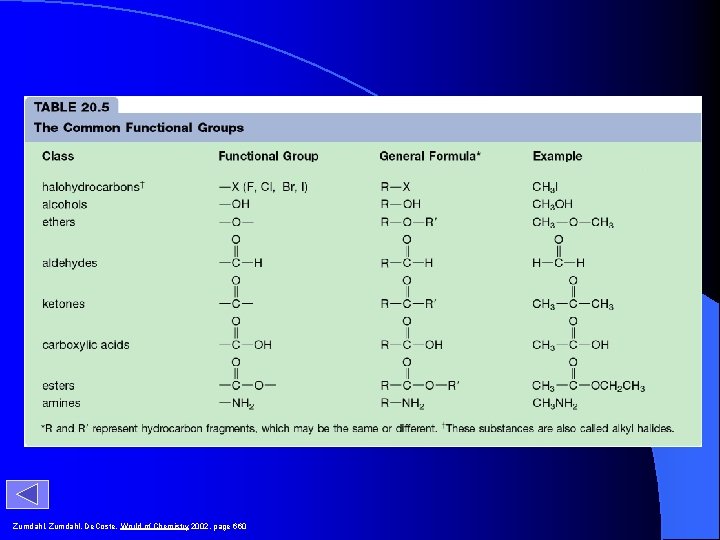 Zumdahl, De. Coste, World of Chemistry 2002, page 660 