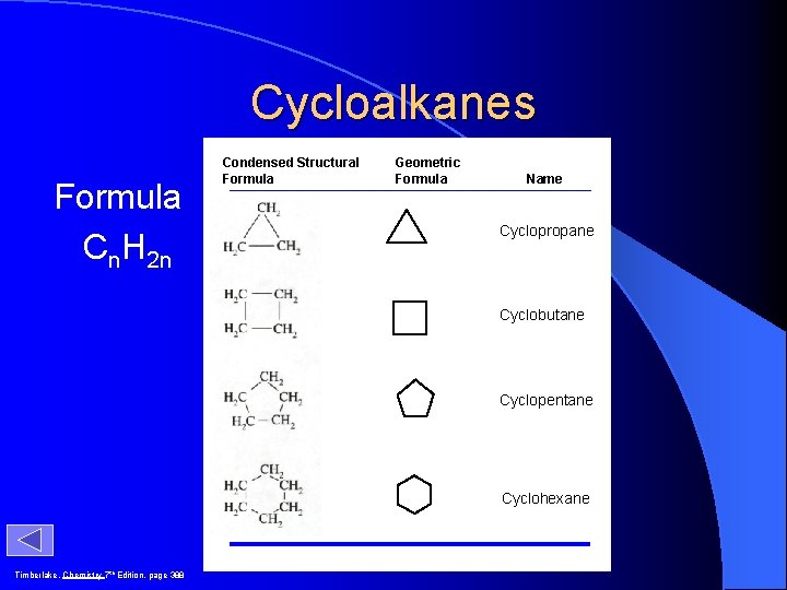 Cycloalkanes Formula Cn. H 2 n Condensed Structural Formula Geometric Formula Name Cyclopropane Cyclobutane