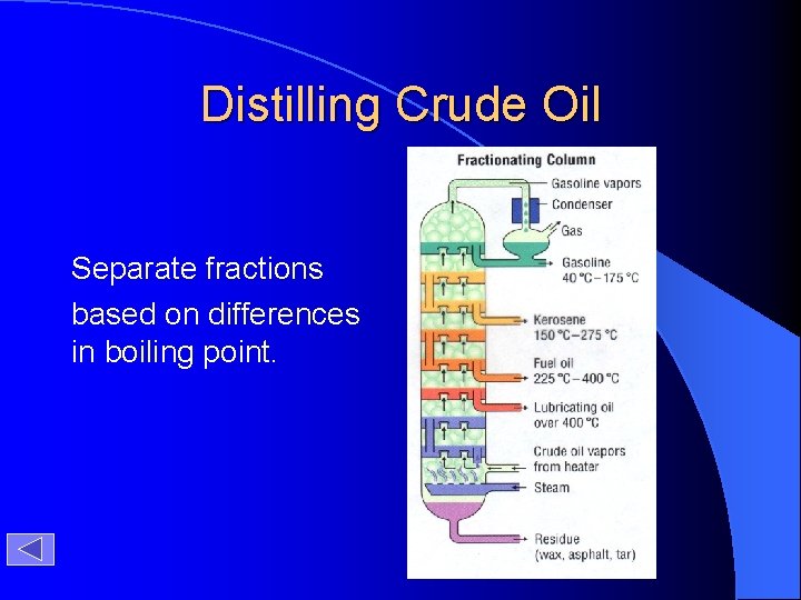 Distilling Crude Oil Separate fractions based on differences in boiling point. 