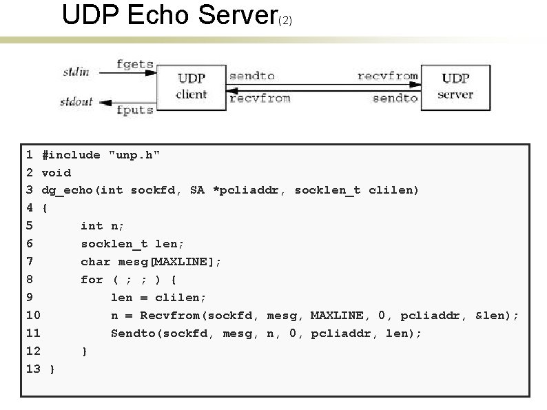 UDP Echo Server (2) 1 #include "unp. h" 2 void 3 dg_echo(int sockfd, SA