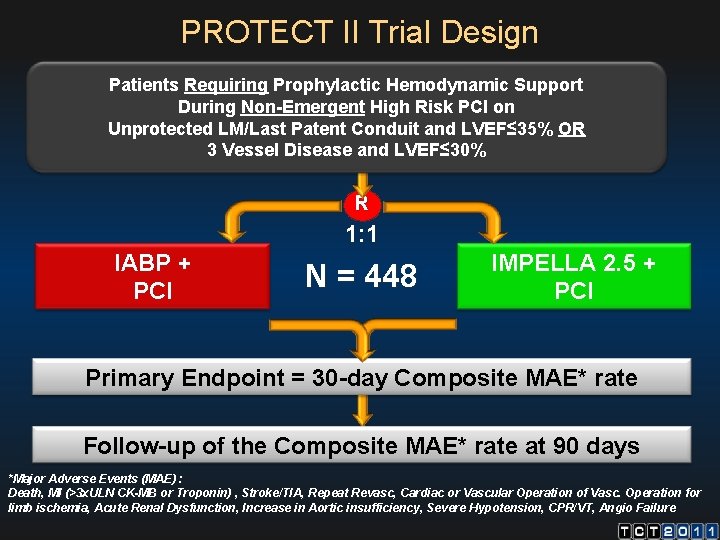 PROTECT II Trial Design Patients Requiring Prophylactic Hemodynamic Support During Non-Emergent High Risk PCI