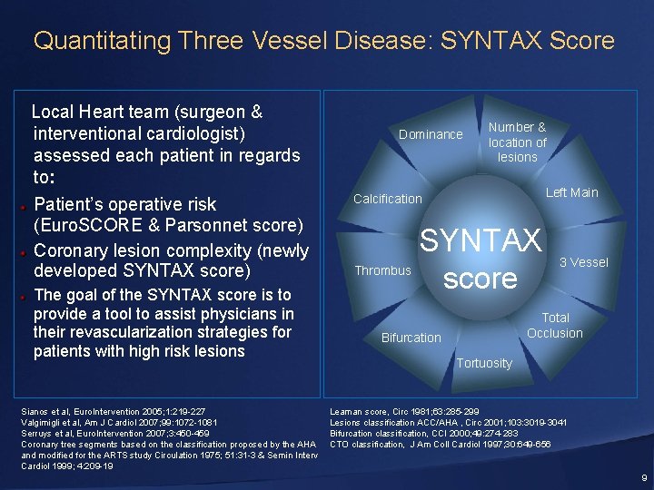 Quantitating Three Vessel Disease: SYNTAX Score Local Heart team (surgeon & interventional cardiologist) assessed