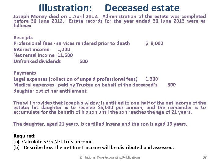 Illustration: Deceased estate Joseph Money died on 1 April 2012. Administration of the estate