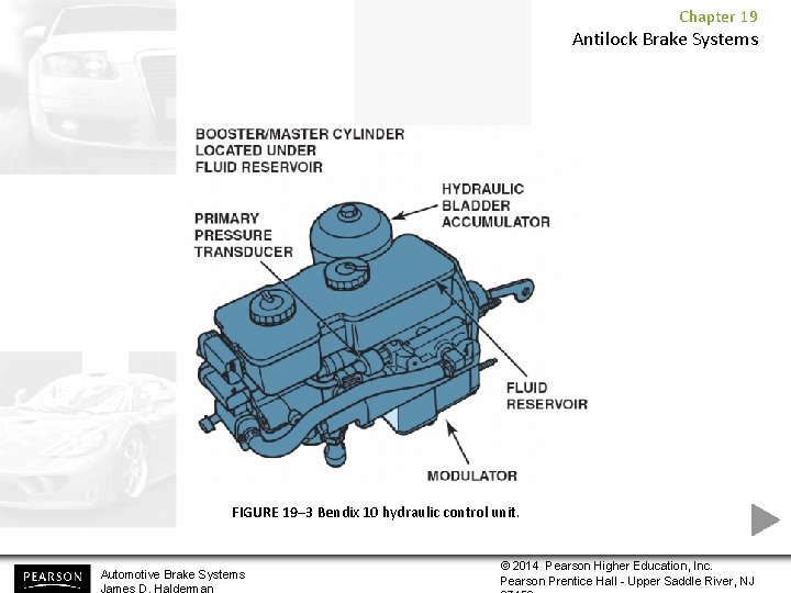 Chapter 19 Antilock Brake Systems FIGURE 19– 3 Bendix 10 hydraulic control unit. Automotive