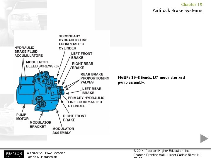Chapter 19 Antilock Brake Systems FIGURE 19– 8 Bendix LC 4 modulator and pump