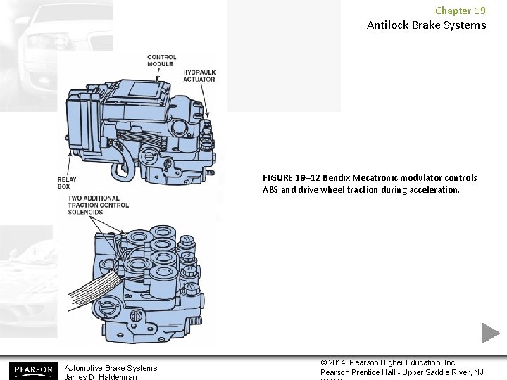 Chapter 19 Antilock Brake Systems FIGURE 19– 12 Bendix Mecatronic modulator controls ABS and