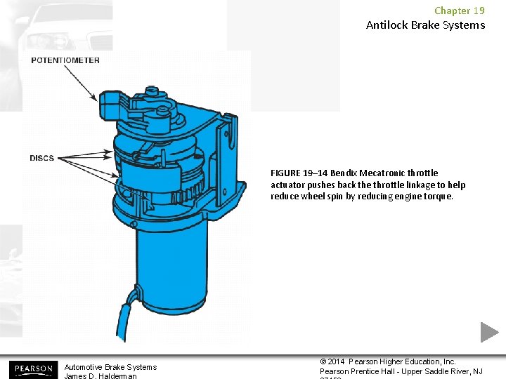 Chapter 19 Antilock Brake Systems FIGURE 19– 14 Bendix Mecatronic throttle actuator pushes back