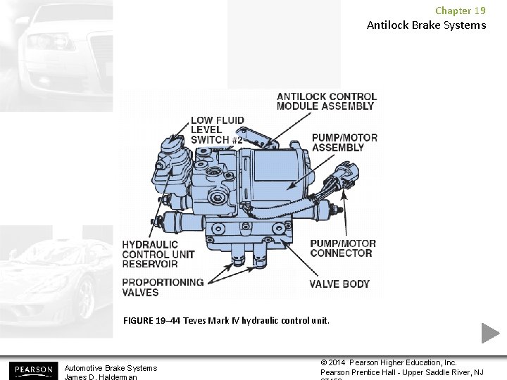 Chapter 19 Antilock Brake Systems FIGURE 19– 44 Teves Mark IV hydraulic control unit.