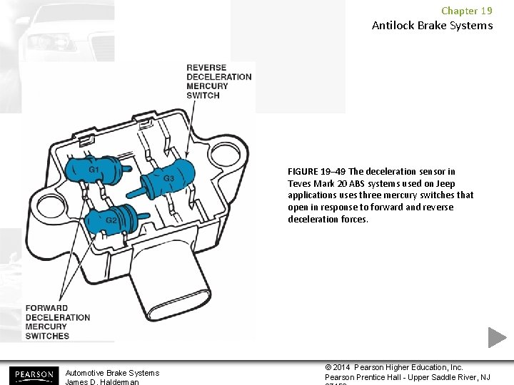 Chapter 19 Antilock Brake Systems FIGURE 19– 49 The deceleration sensor in Teves Mark