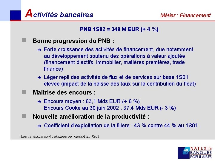 Activités bancaires Métier : Financement PNB 1 S 02 = 349 M EUR (+
