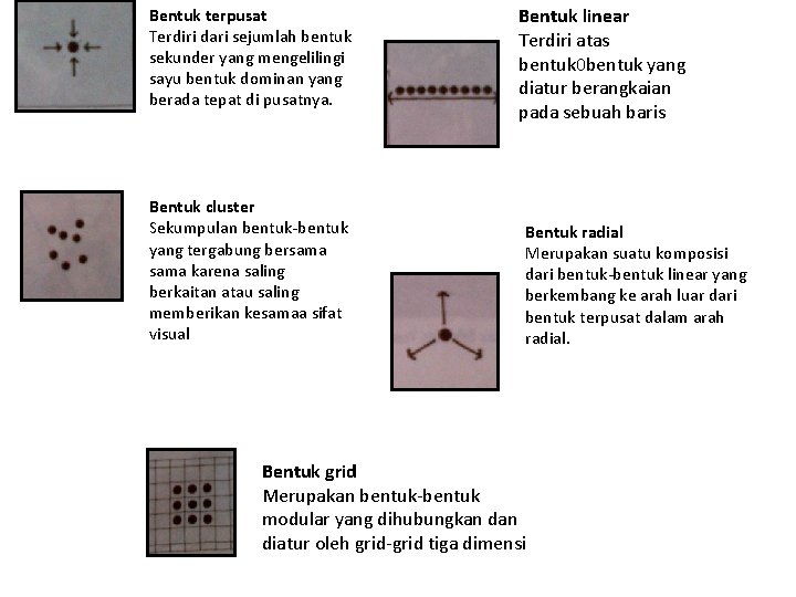 Bentuk terpusat Terdiri dari sejumlah bentuk sekunder yang mengelilingi sayu bentuk dominan yang berada
