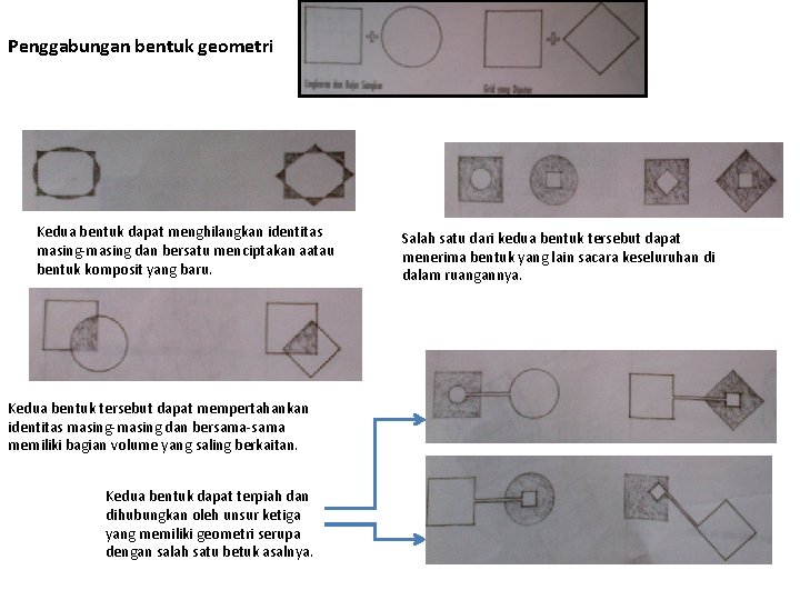 Penggabungan bentuk geometri Kedua bentuk dapat menghilangkan identitas masing-masing dan bersatu menciptakan aatau bentuk