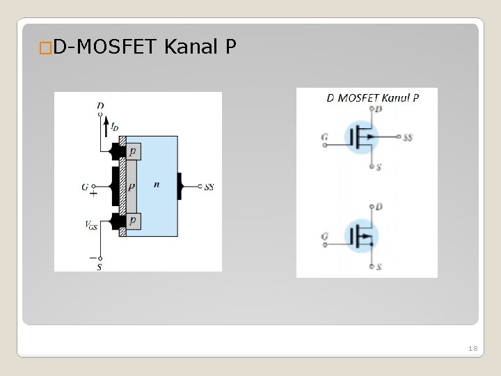 �D-MOSFET Kanal P 18 